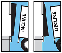 Dock Seal Incline.jpg